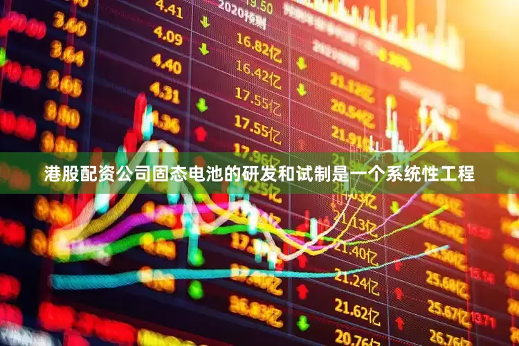 港股配资公司固态电池的研发和试制是一个系统性工程